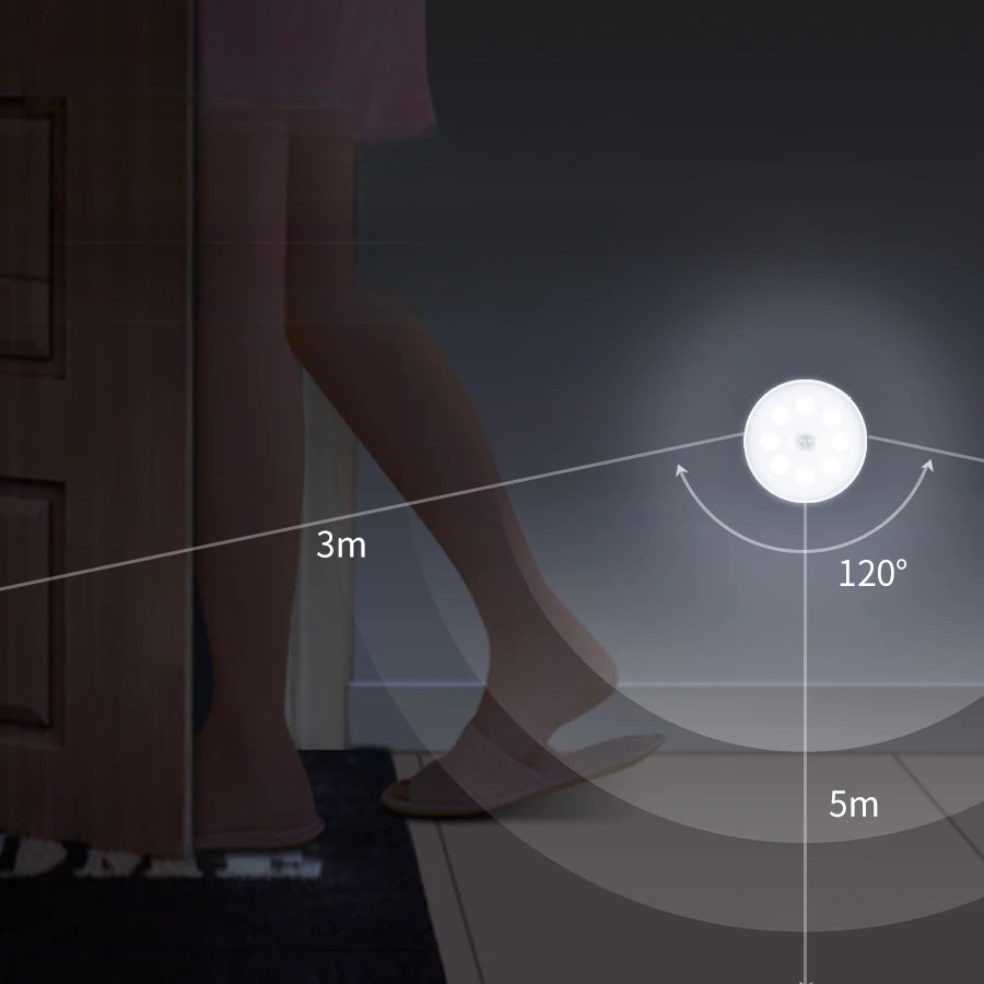 USB Rechargeable Motion Sensor LED